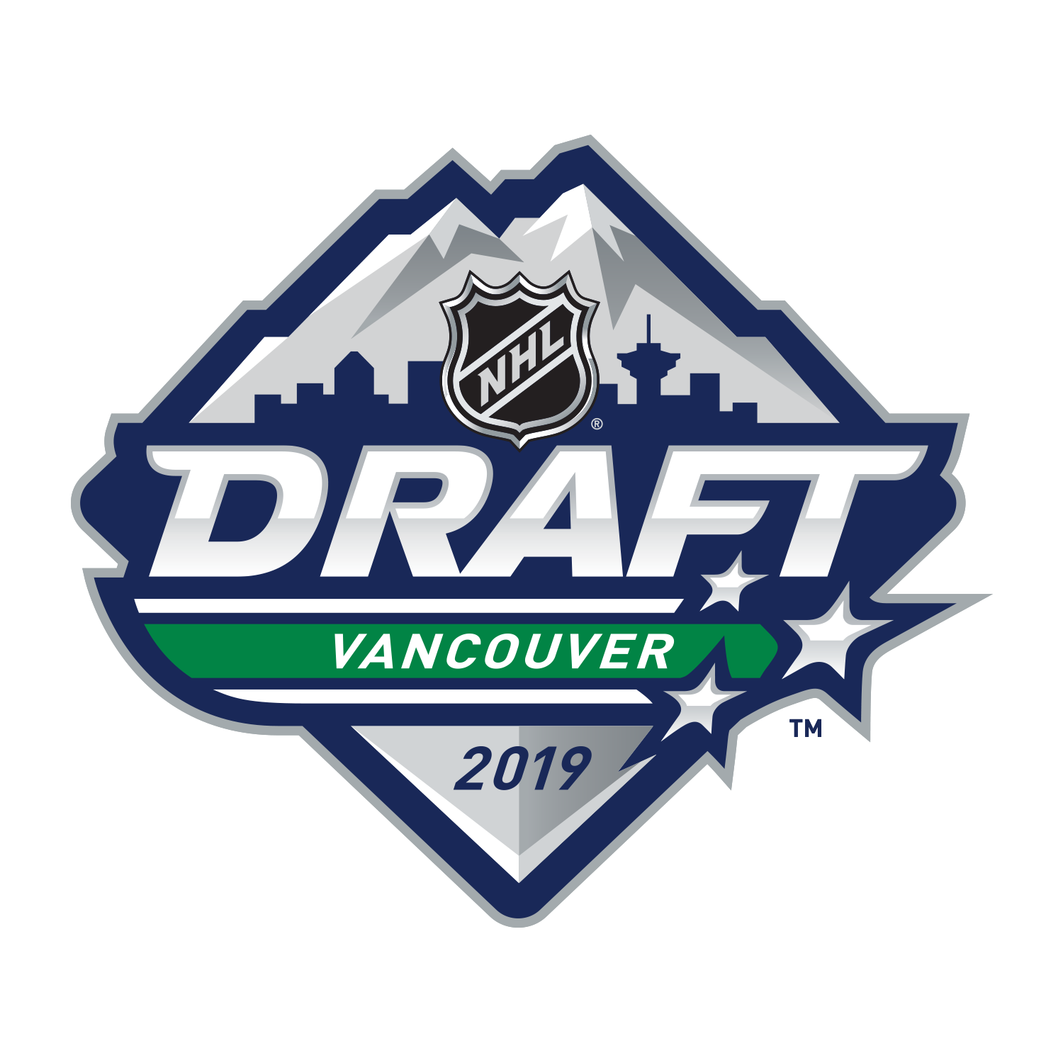 2019 Winnipeg Jets Draft Guide post thumbnail image